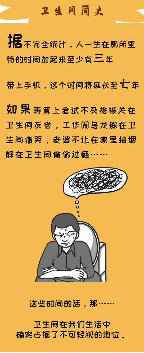 衛(wèi)生間簡(jiǎn)史:古代的馬桶長(zhǎng)啥樣？